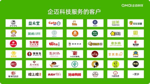 企邁科技B輪融資億元，以數(shù)字運營與內(nèi)容服務(wù)賦能20萬門店