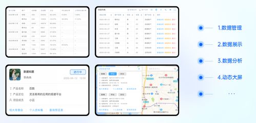 百數(shù)服務商模式 為制造業(yè)未來插上數(shù)字化翅膀，共創(chuàng)無限商機