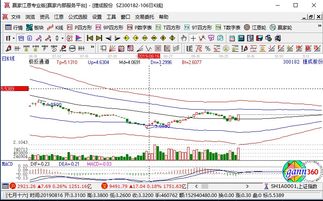 華為VR Glass引領新風潮，捷成股份漲停彰顯數(shù)字內(nèi)容制作服務新機遇
