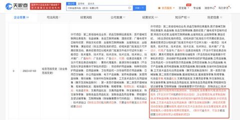 小紅書跨界布局 新增露營(yíng)地服務(wù)與票務(wù)代理業(yè)務(wù)，打造一站式休閑旅行生態(tài)